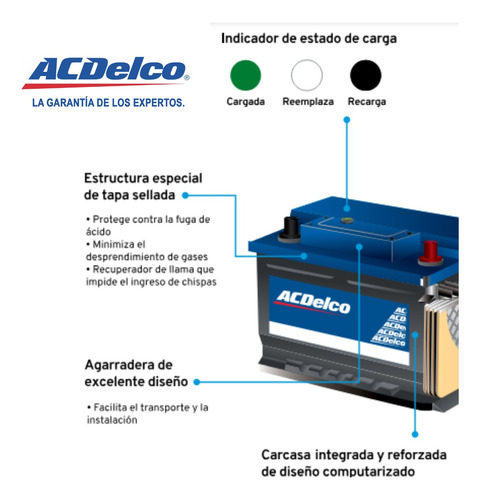 Batería Cadillac Escalade 2007 - 2014