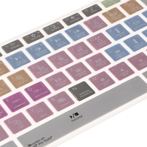 Cubierta De De Piel Para Laptop Avid