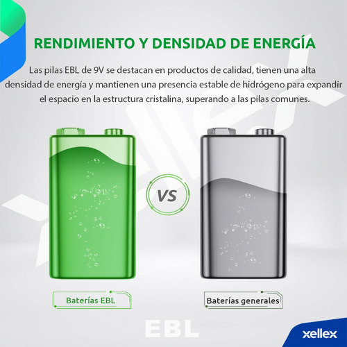 Batería Recargable 9v Ebl Original Ni-mh 280mah X 1 Unidad