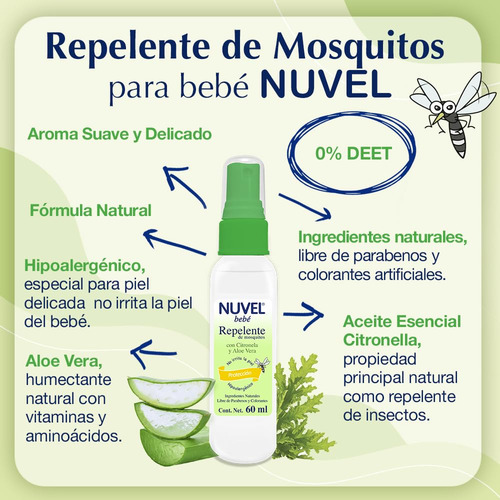 Repelente De Mosquitos Para Bebé 60 Ml Aloe Vera Citronela