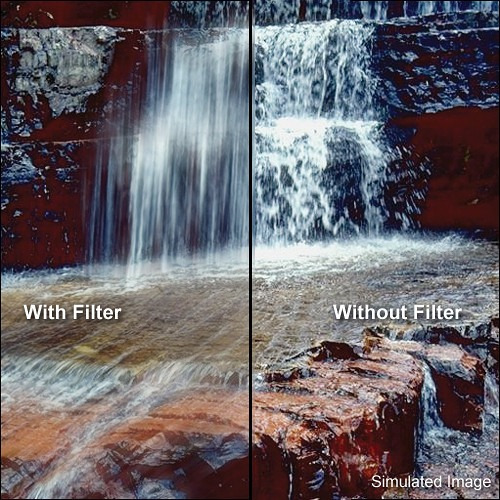 Tiffen 72mm Water White Glass Full Spectrum Irnd 1.2 Filtro