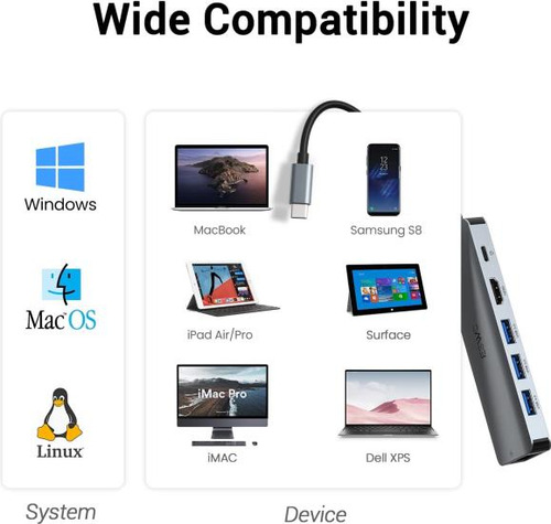 Jeswo Adaptador Multiport Usb C Con Rj45 4k Y Pd