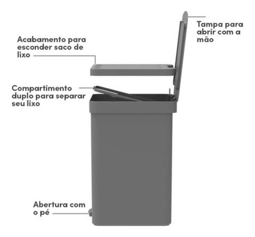 Papelera Doble Compartimento Con Pedal Trium 20 Lts Ou