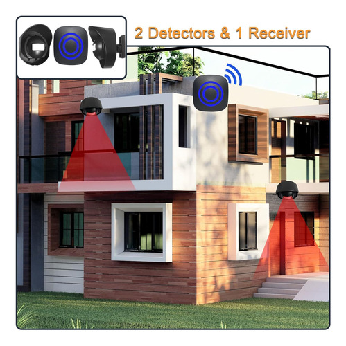 Alarma Con Sensor De Movimiento, Alarma Con Sensor De Entrad
