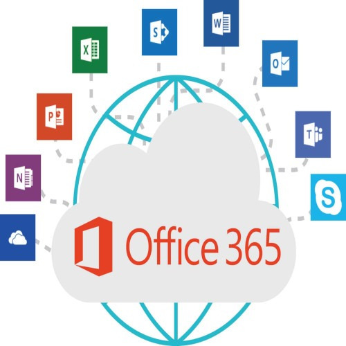 Office  1tb Onedrive, Para Windows, Mac, Android