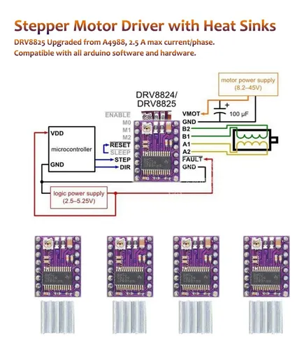 Impresora 3d Kit Cnc Controlador Con Motor Paso A Paso Nema1