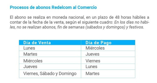 Imagen 9 de 9 de Terminal De Pago (pos) Smart