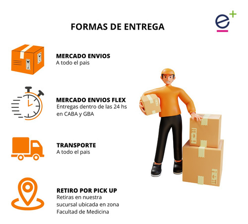 Imagen 5 de 8 de Kertran Masajeador Ultrasónico Personal + Gel De Regalo