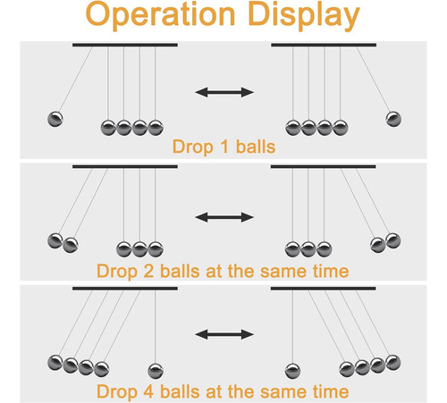 Juguete De Escritorio Newton's Cradle Balance Ball...