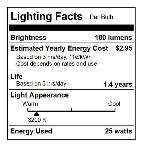 Foco Incandescente G. Cl Pk Watts Volts