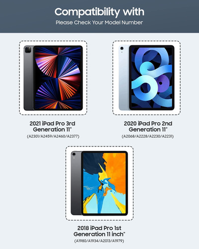 Benks Estuche Teclado Desmontable Para iPad Pro 11 Panel
