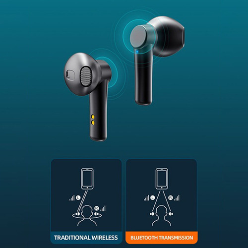 1 Juego De Auriculares Inalámbricos, Auriculares Deportivos