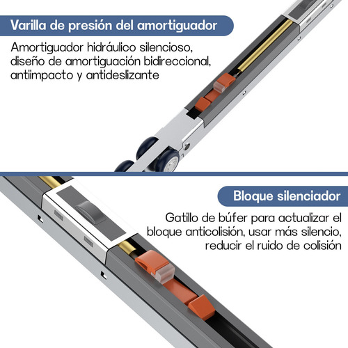 Kit Riel Corredera Granero Para Colgar 1puerta Soportado80kg