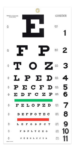 Tabla Optométrica Para Examen Ocular, Barras De Colores,