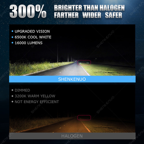 Kit De Faros Delanteros Led H1 32000lm Haz Alto/bajo Canbus