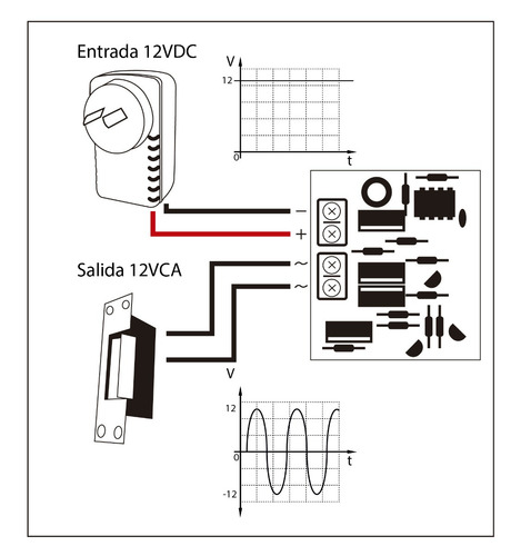 Imagen 5 de 5 de Conversor Universal Para Destrabapestillos 12v Acceso Cronos