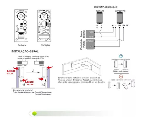 Sesor Ativo De Feixe Simples F15i - Ipec