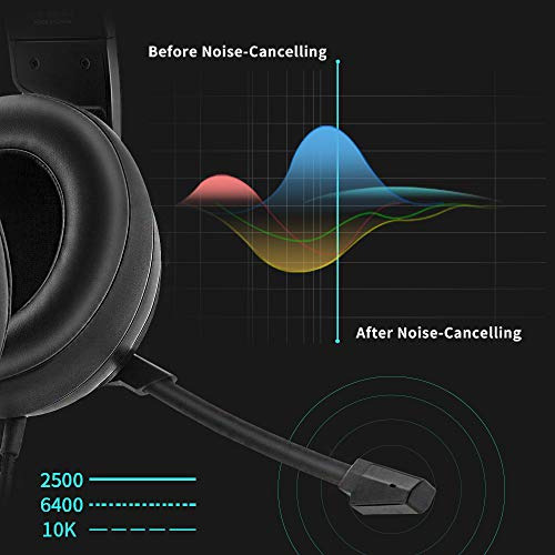 Auriculares Para Juegos N12 De Nubwo, Estéreo Envolvente, Mi