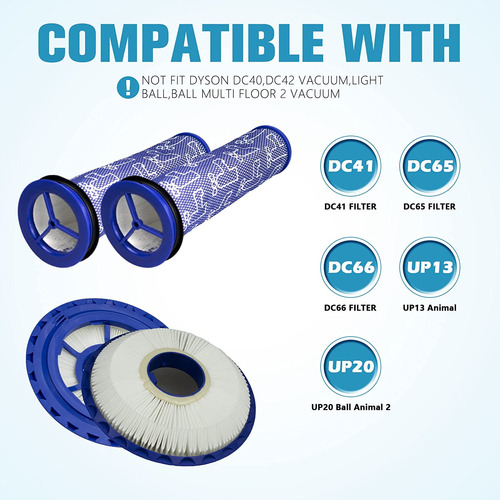 6 Pack Replacement Kit Compatible With Dyson Dc41, Dc65, Dc6