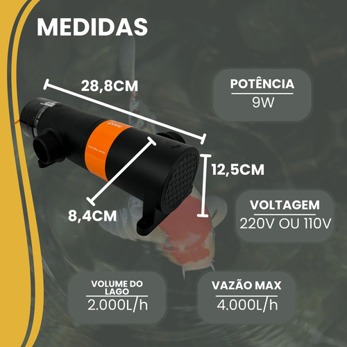Filtro Uv Cubos 9w 2mil Litros - Visor 360 Cristalclear