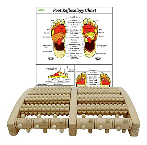 Masajeador Manual De Pies Rodillo Masajeador De Pies Doble G