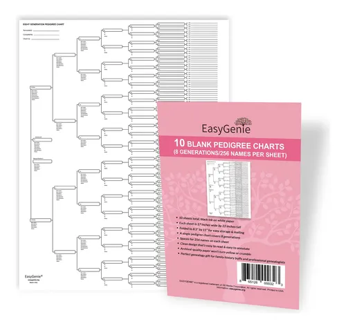 10 Graficos De Pedigri En Blanco Para Genealogistas (8 Gener