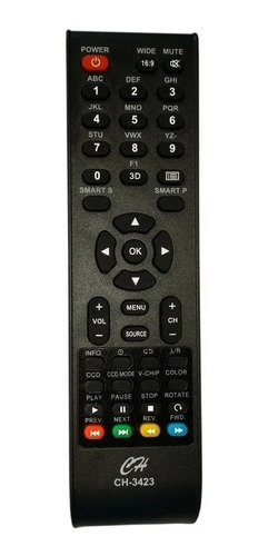Control Remoto Para Irt Smart Tv Cda8 Generico