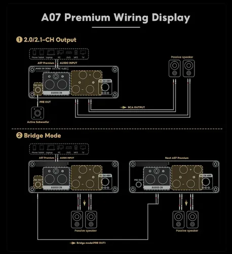 Aiyima A07 Premium Amplificador De Áudio Rca Tpa3255