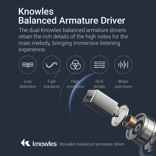 Imagen 5 de 6 de W1 (t60) Tws Bt5.2 Auriculares Intrauditivos Knowles Balance