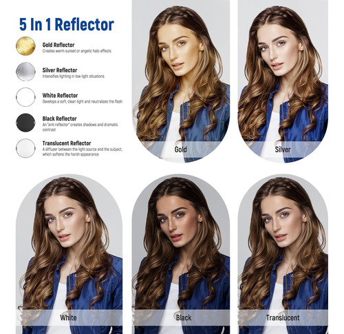Reflector De Luz Neewer Rf-80ii 32/80 Cm 5 En 1 Con Pinza Y