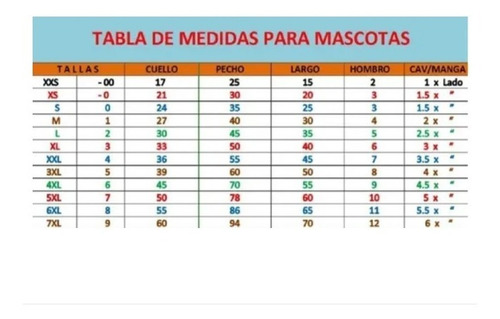 Imagen 5 de 5 de Capa Impermeable Perro