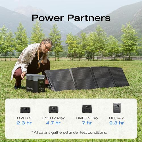 Ef Ecoflow Panel Solar Portátil De 110 W, Plegable Con Funda