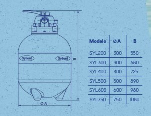 Filtro De Areia Para Piscina De 96m³ Helux - Syllent