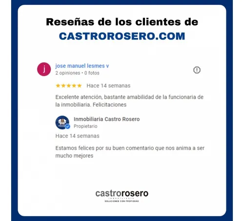 Arriendo Local En El Triángulo Manizales | Arriendos Manizales
