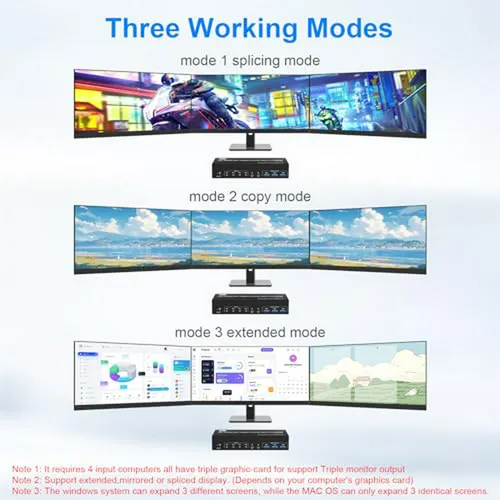 Kvm Switch 3 Monitores 4 Computadoras 8k-4k, Usb Y Hdmi