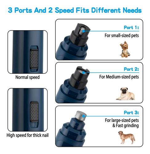 . Cortadora De Uñas For Mascotas Eléctrica De 2 Velocidades