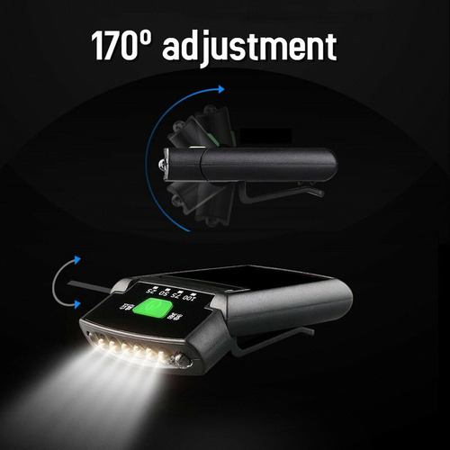 . Clip De Faro En El Sombrero Led Hombres Gorro Clips De 1