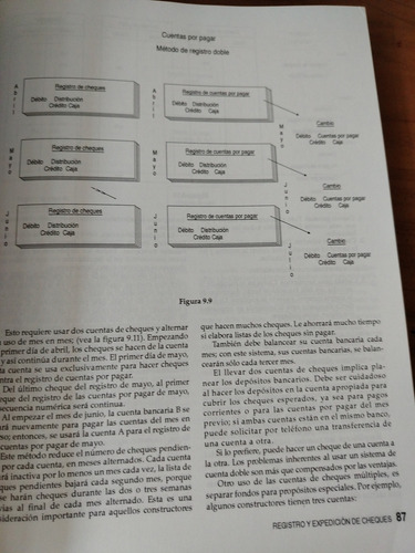 Contabilidad Para El Constructor Trillas (Usado)