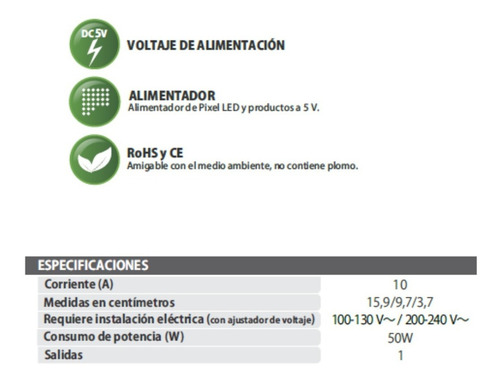 Fuente De Poder Para Leds 5v/100w/20amp/ip20/sydemex.
