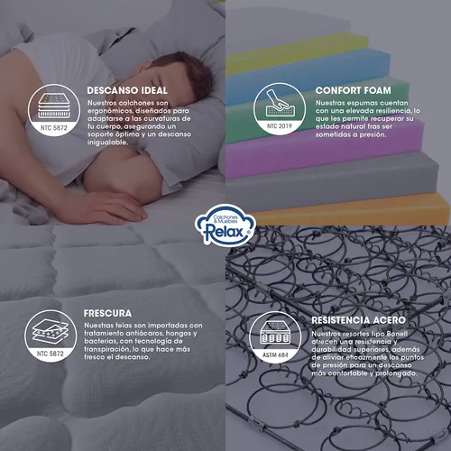 Colchón Espuma Firme Confort Plus Doble Pillow Top Cassata