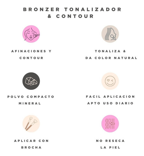 Imagen 3 de 5 de Bronzer Regina Tonalizador & Contour En Polvo Compacto