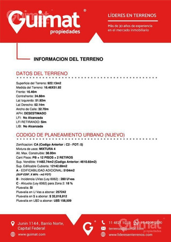 Imagen 5 de 12 de Terreno - Flores - Lideres En Terrenos - Gumat Propiedades
