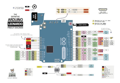 Arduino Leonardo Usb Programador Entrenador