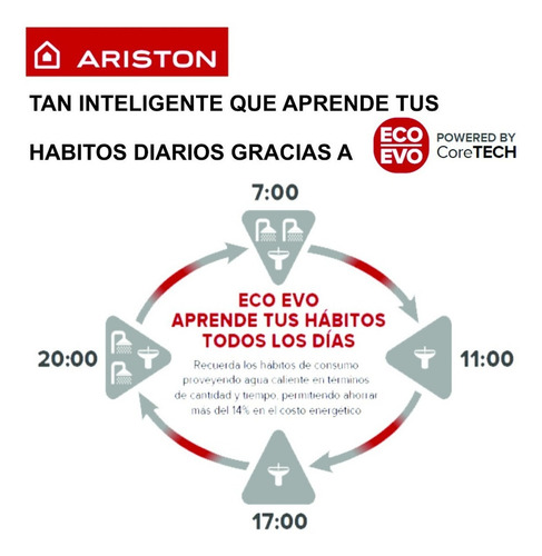 Termotanque eléctrico Ariston Velis Evo 80 ARG blanco 80L 230V