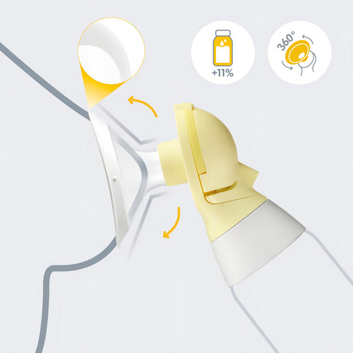 Extractor De Leche Freestyle Flex Medela (Usado)