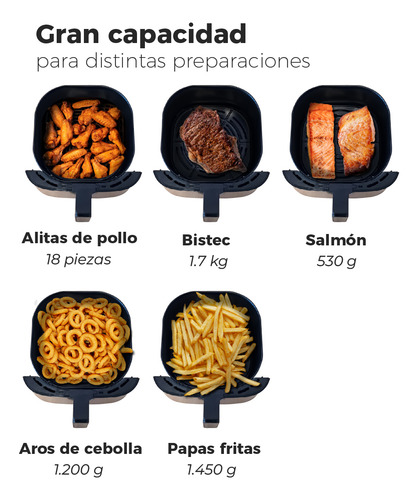 Freidora de Aire Kitchen-it Family Edition 7 L color Negro