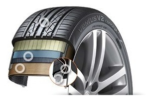 Kit X 4 Hankook 205/55 R16 94v H457 ( Plan Ahora)