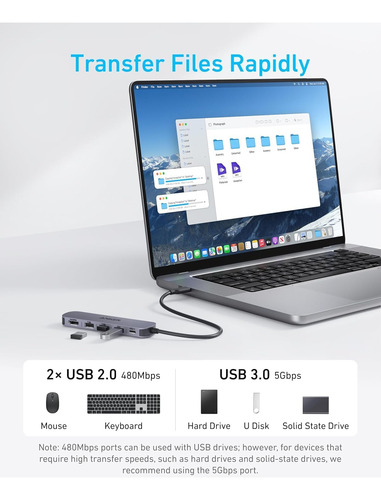 Hub Usb-c Anker (5 En 1), Hdmi 4k@30hz Con 100 W De Poten...