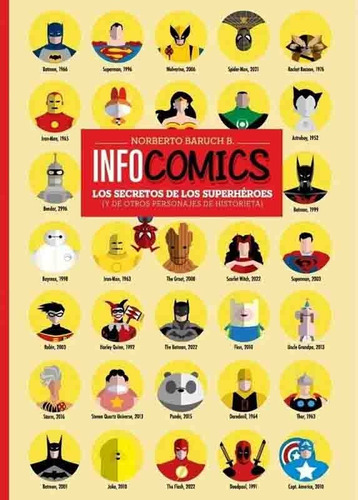 Infocomics Los Secretos De Los Superheroes