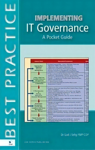 Implementing It Governance, De Gad J. Selig. Editorial Van Haren Publishing, Tapa Blanda En Inglés